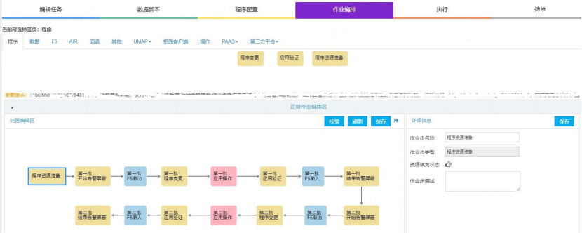 devops-deployment-pipeline-service-integration