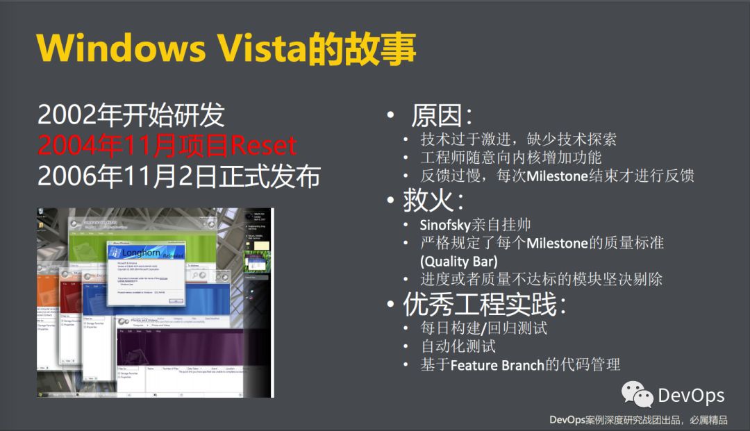 devops-micrsoft-7
